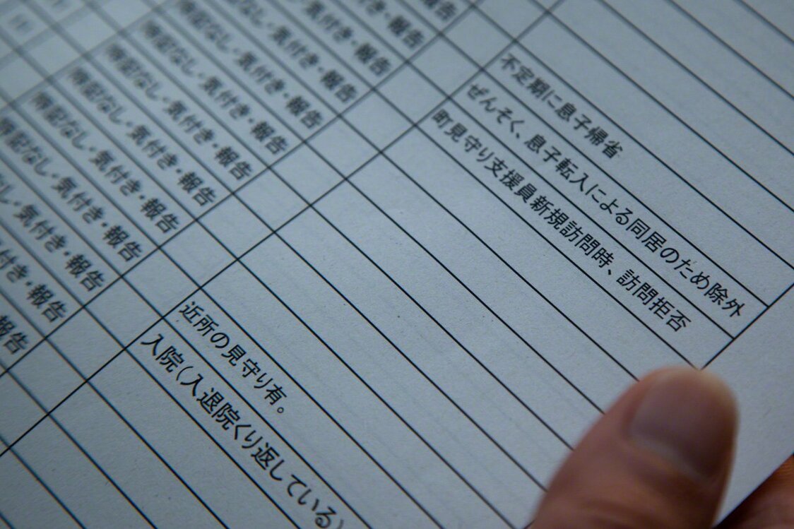 見守り対象者のリスト。毎月更新されて届く