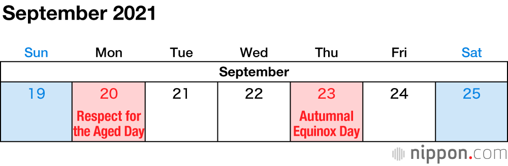 Japan’s National Holidays in 2021