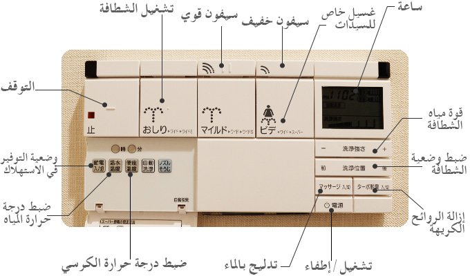 لوحة التحكم بوظائف التشطيف والتي تعلق على الحائط في الحمام (LIXIL)
