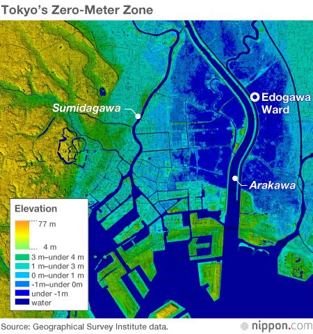 Addressing Natural Disaster Risks: The Need for Greater Self-Reliance
