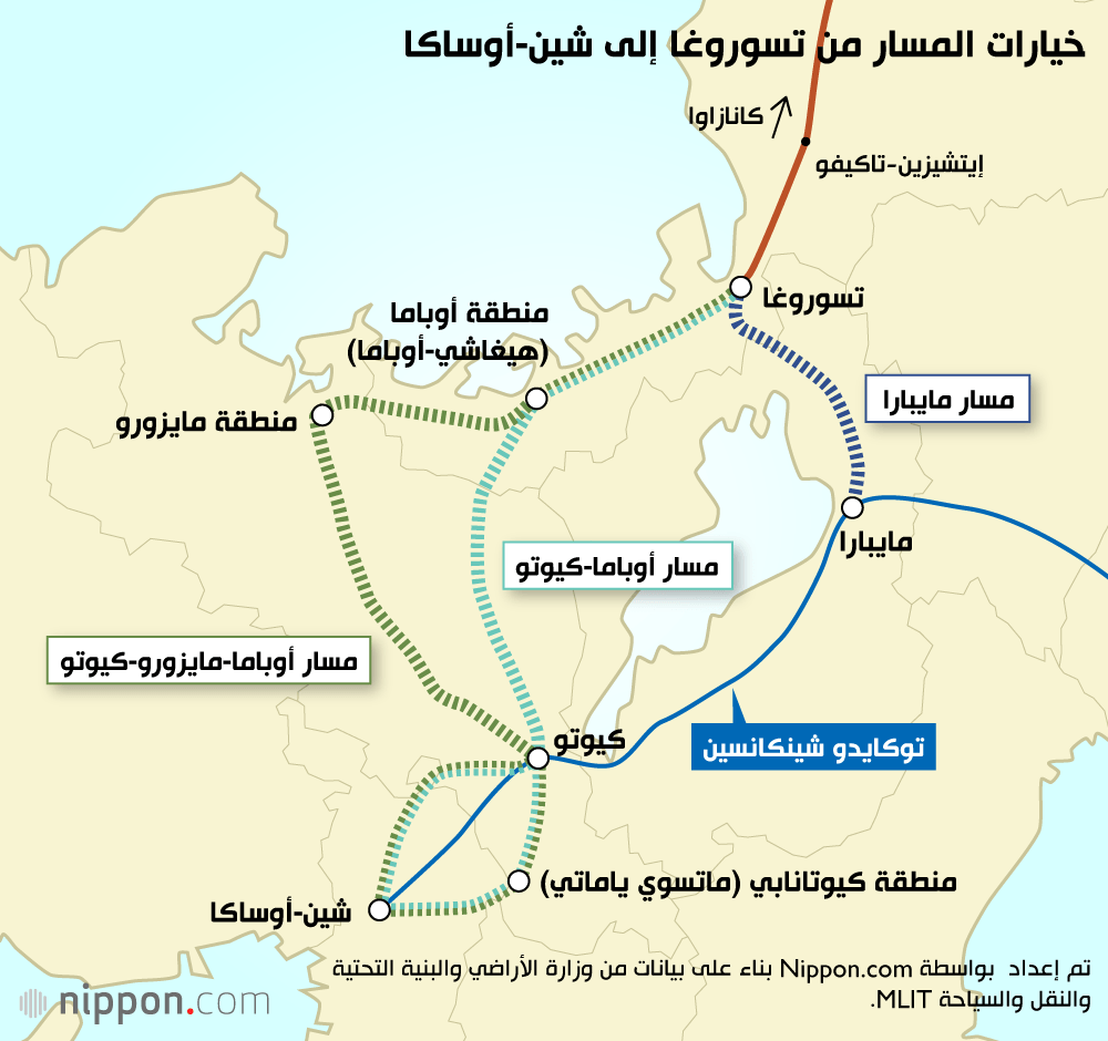 خيارات المسار من تسوروغا إلى شين-أوساكا