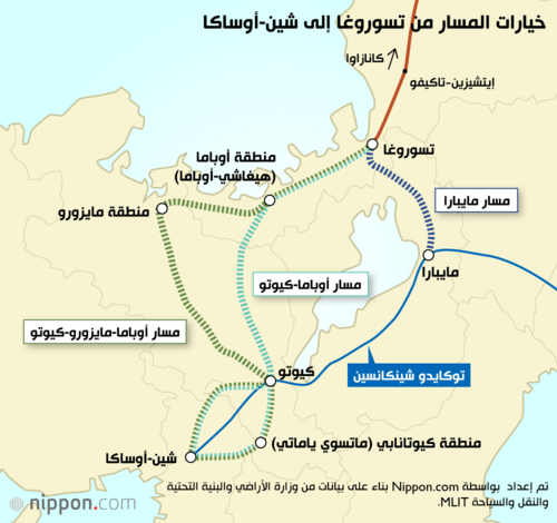 خيارات المسار من تسوروغا إلى شين-أوساكا