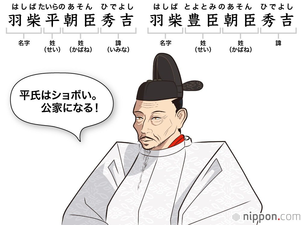 秀吉が源氏を選ばなかったのは、主君の信長が平氏を名乗ったからと考えるのが妥当。だが、秀吉にとって平氏は通過点に過ぎなかったのである。イラスト : さとうただし