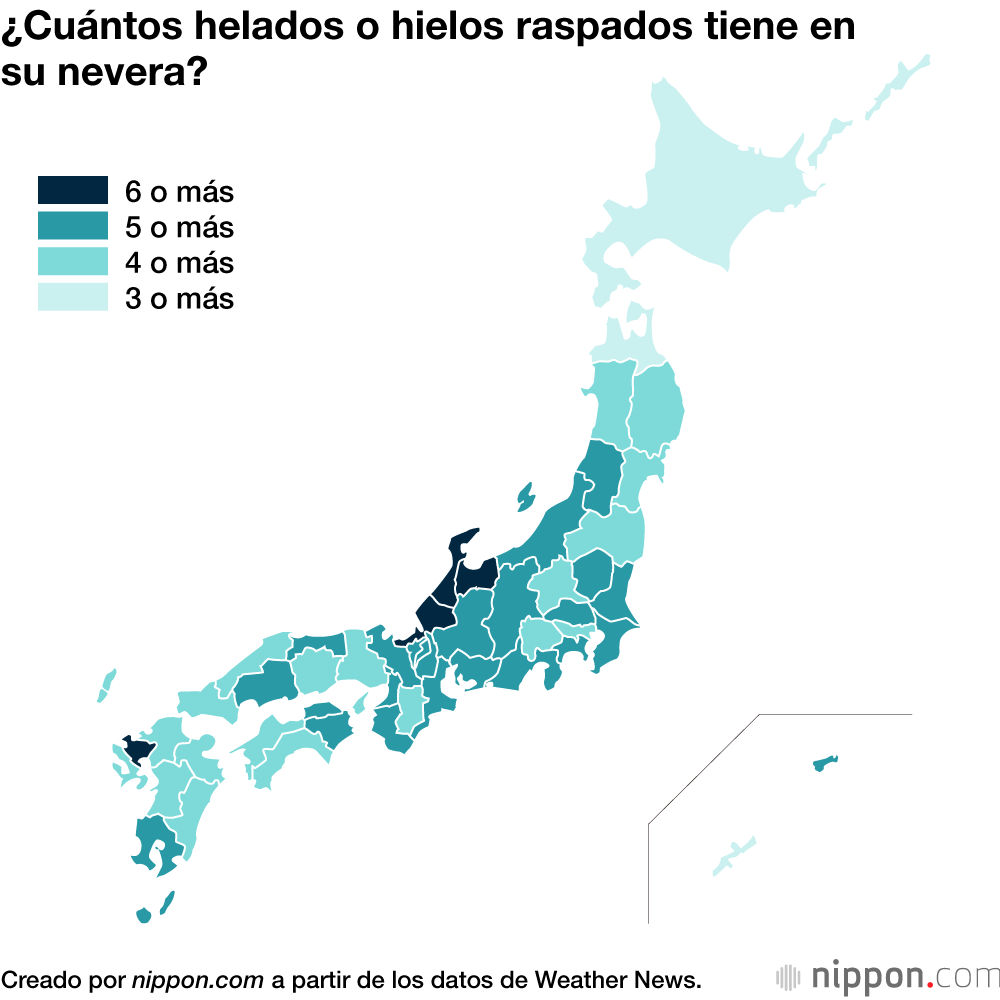 ¿Helado o hielo raspado? La línea divisoria está en los 34 grados centígrados