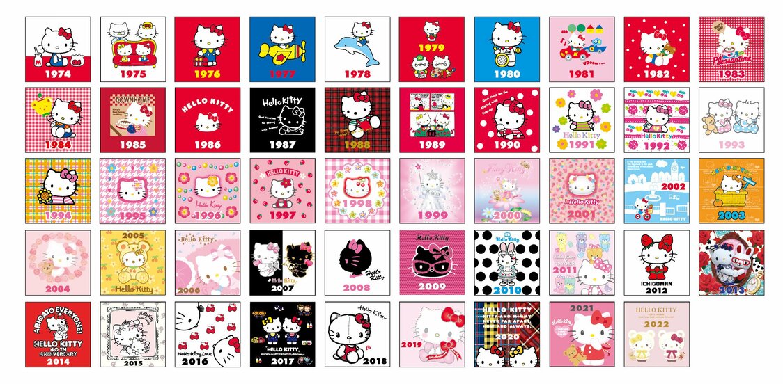 Los diversos diseños de Hello Kitty a lo largo de su historia. ©2023 Sanrio