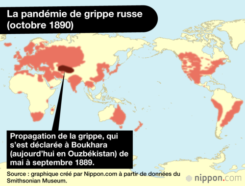 La pandémie de grippe russe (octobre 1890)