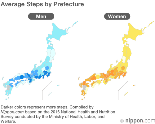 Keeping a Step Ahead: Men in Osaka and Women in Kanagawa Score Top for Walking