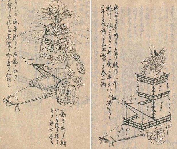 守貞画の山王社祭礼の山車2点。天下祭の山車は豪華絢爛で知られるが、守貞の絵には装飾があまりない。江戸の祭りの衰微期であったため装飾に制限があったのか、または守貞に描く気が起きなかったか…。