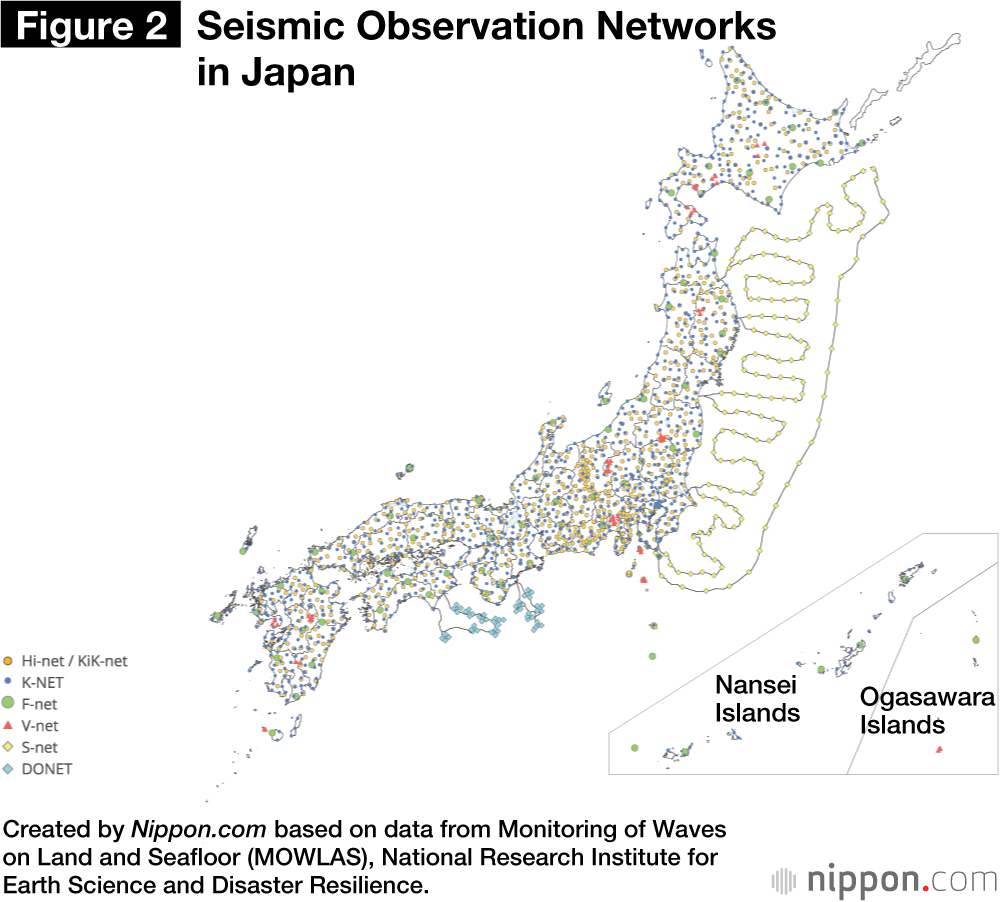 Can Japan’s Earthquake Observation Network Forecast Quakes?