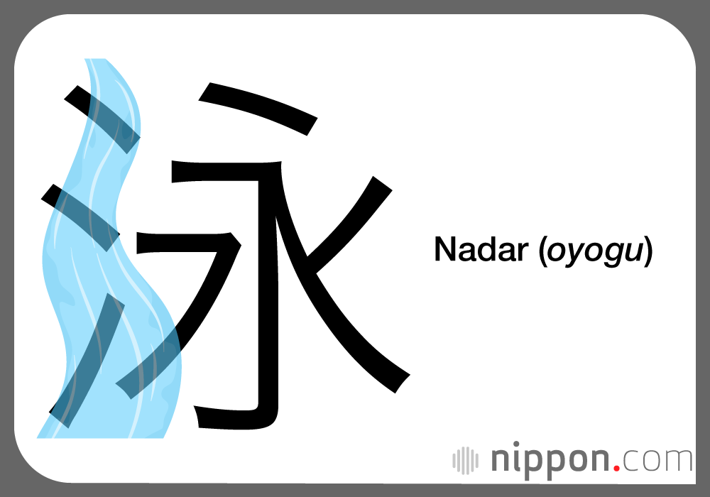 Nadar (oyogu)