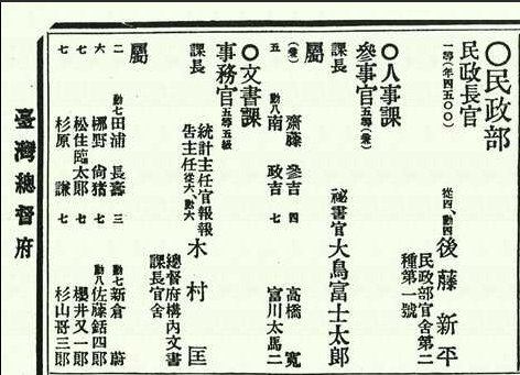 『台湾総督府職員録』明治三十三年度(1900年)版