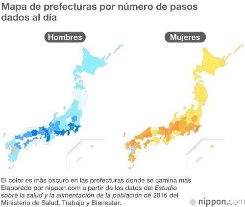 Los japoneses cada vez caminan menos
