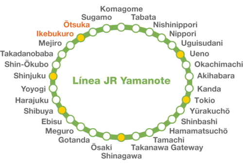 Las 30 estaciones de la línea Yamanote. (© Pixta)