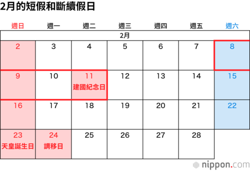 2月的短假和斷續假日