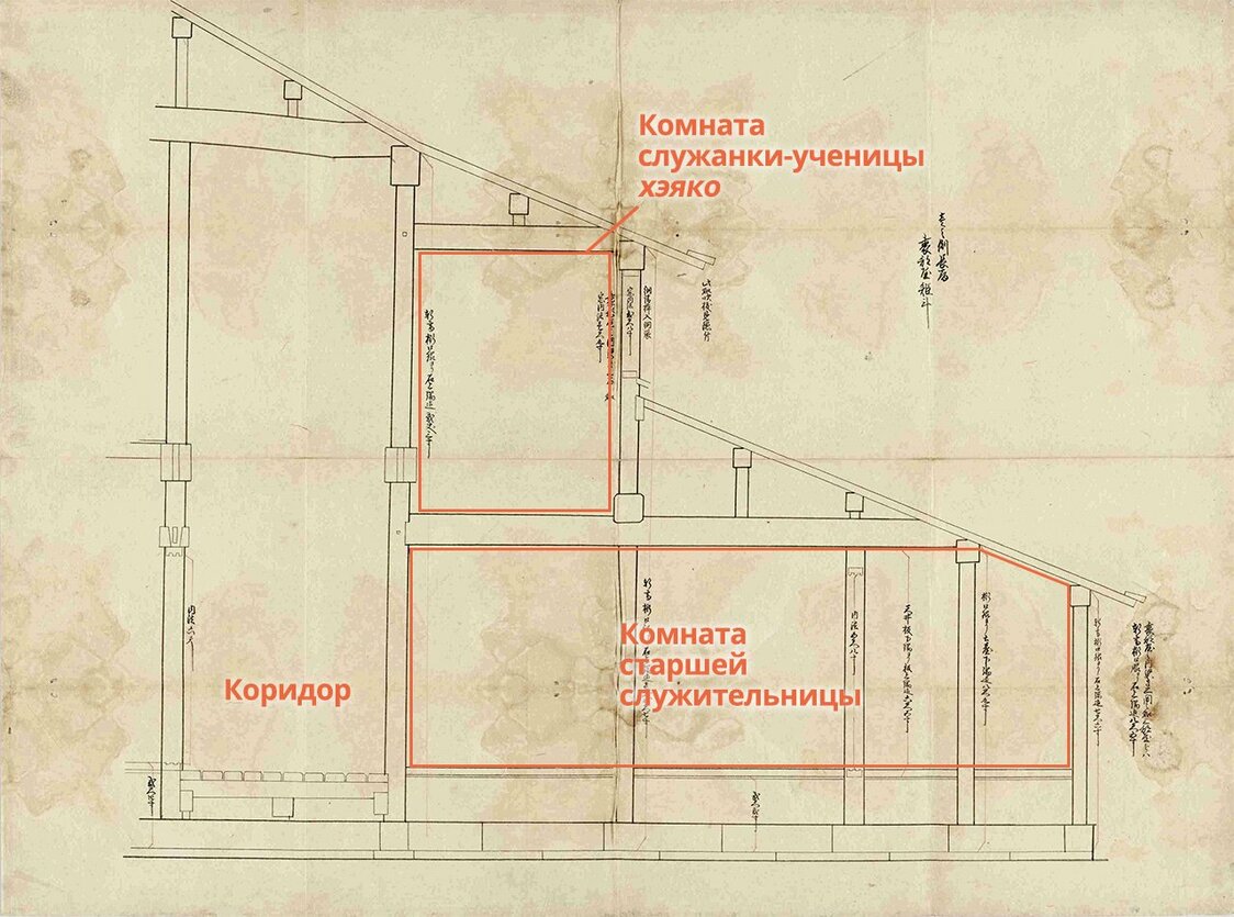 «План длинных покоев с первой стороны», план комнат одной из старших служительниц. Оо-оку часто перестраивали, так что точная датировка этого чертежа неизвестна (хранилище специальной коллекции документов Токийской столичной центральной библиотеки)