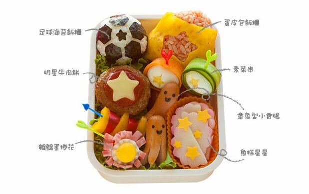 便當