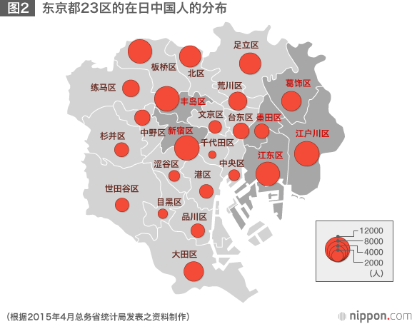 遍布各地的新中国城——从新宿、池袋向北向东