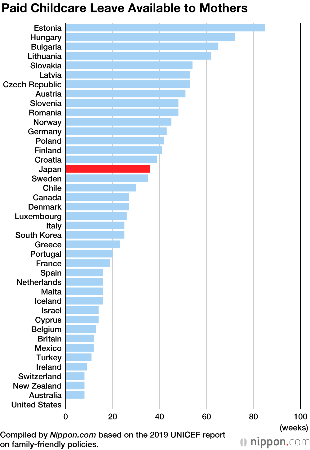 Japan Has the Best Paternity Leave System, But Who’s Using It?