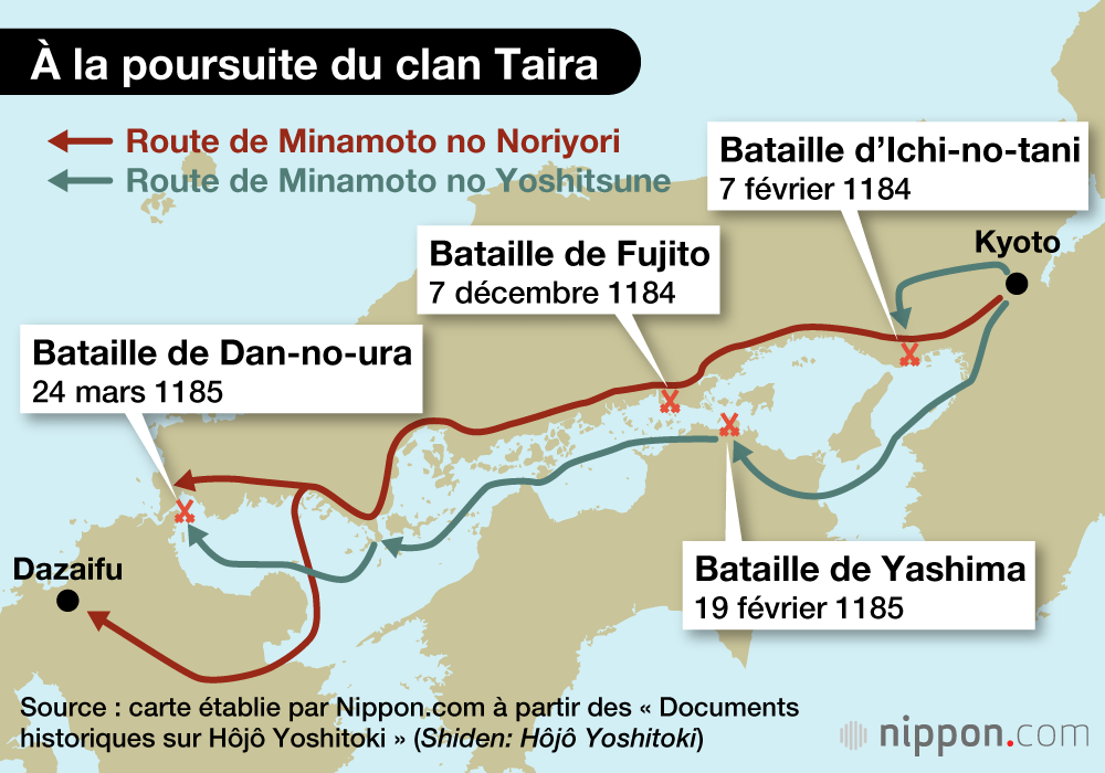 À la poursuite du clan Taira