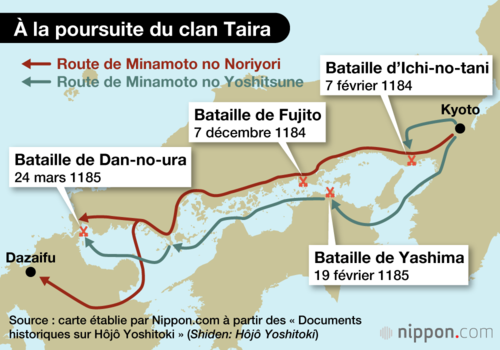 À la poursuite du clan Taira