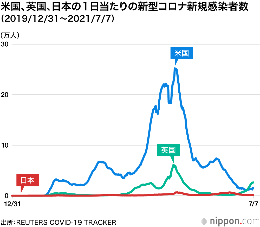 元厚労省医系技官の木村盛世氏が語る 「新型コロナウイルス報道への疑問」