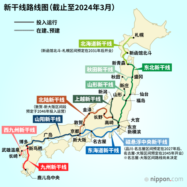 新干线路线图（截止至2024年3月）