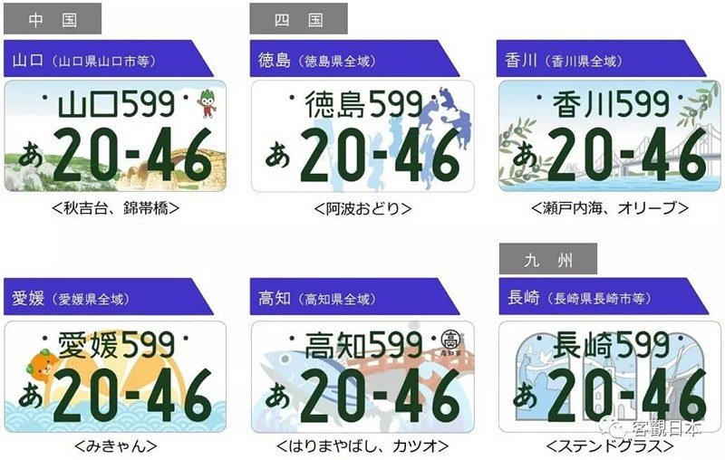 花1千日元，让你的车牌彩色起来