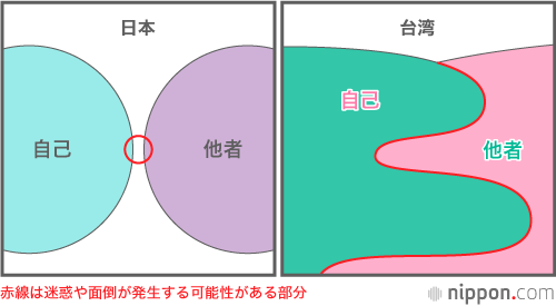 日本人はどうして席を譲らないのか？——台湾の「同理心」と日本の「自己責任」から考える