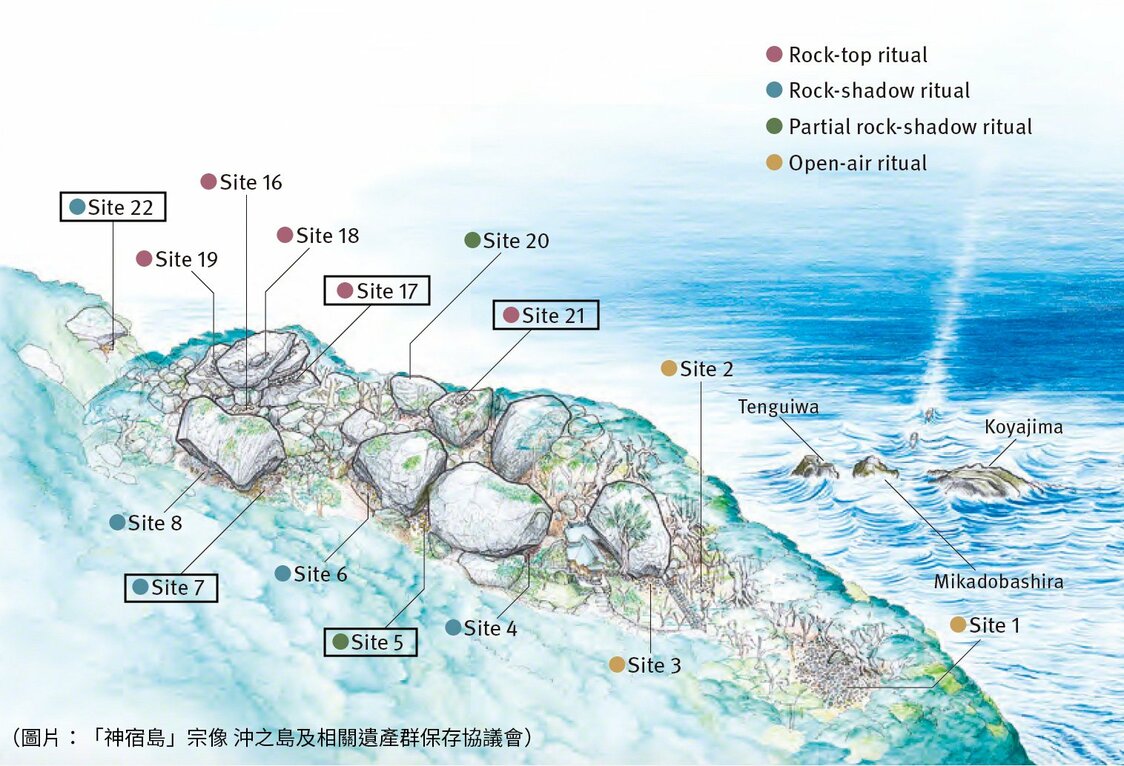 世界遺產宗像大社：向21世紀傳遞古代祭神文化