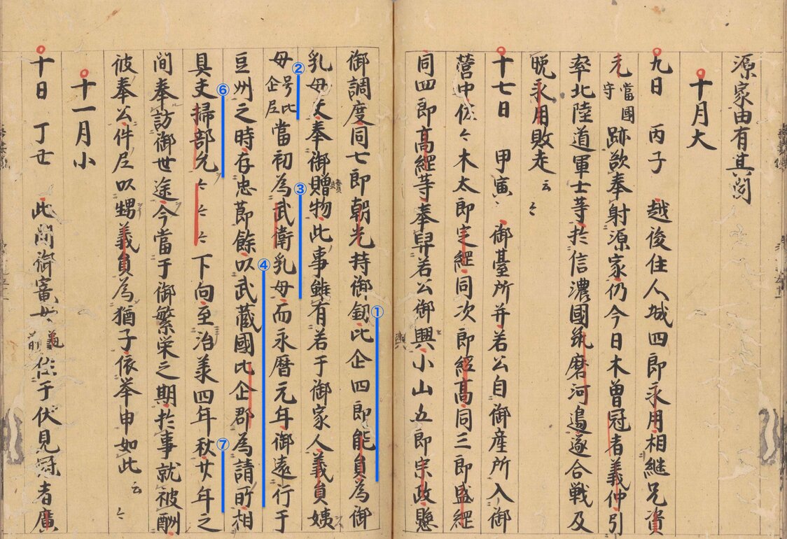 『吾妻鏡』寿永元年10月17日条。①比企四郎能員 ②比企尼 ③武衛（頼朝）乳母 ④武蔵国比企郡請書 ⑤掃部允 ⑥二廿年といった文字が見える。国立公文書館所蔵