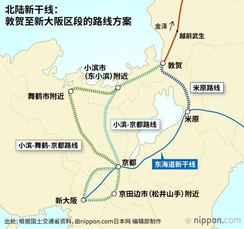 北陆新干线:敦贺至新大阪区段的路线方案