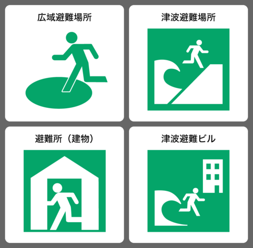 標識は屋外か屋内かをピクトグラムで伝える(PIXTA)