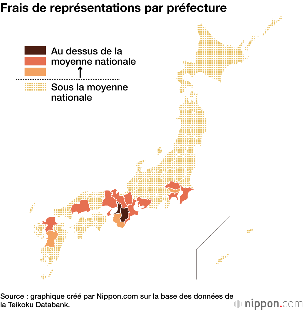 Frais de représentations par préfecture