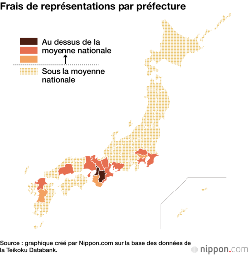 Frais de représentations par préfecture
