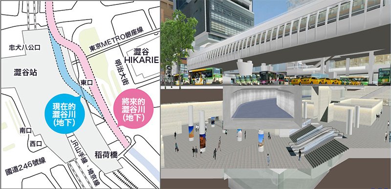 將東橫線舊月臺正下方的澀谷川改道，修建地下廣場（提供：澀谷站街區土地區劃整理事業共同實施方）