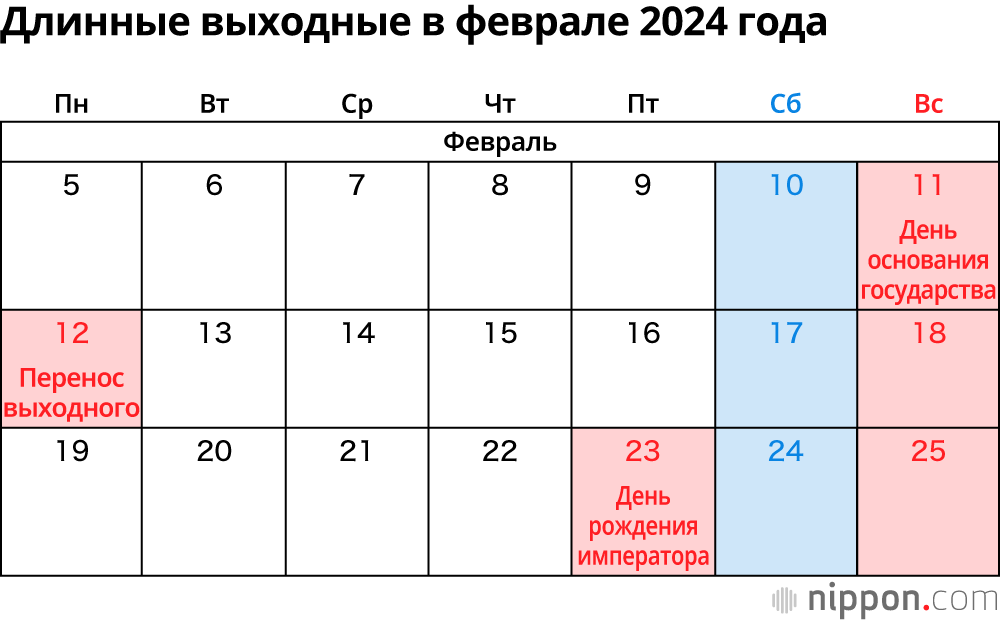 Длинные выходные в феврале 2024 год