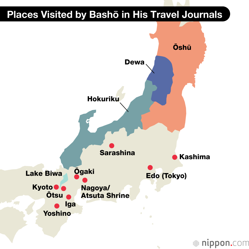 Matsuo Bashō: A Literary Wanderer