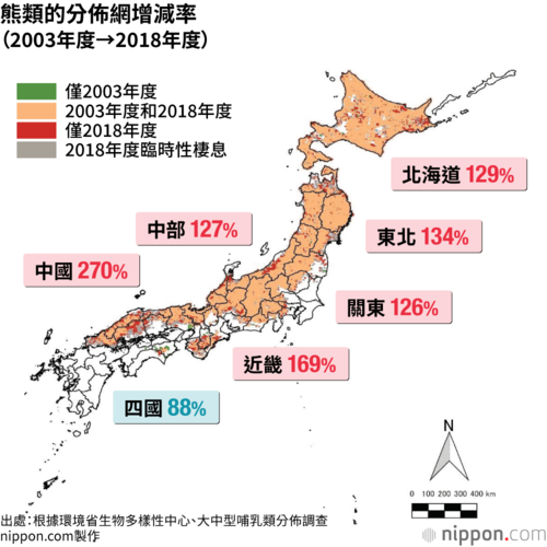 熊類的分佈網增減率(2003年度→2018年度)