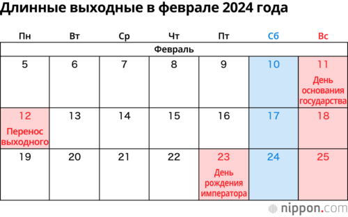 Длинные выходные в феврале 2024 год