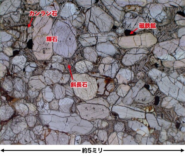 Yamato 000593の薄片(はくへん)を光学顕微鏡で撮影。内部のカンラン石は一部変質して粘土鉱物を伴っており、火星表層で水が存在した証拠になる