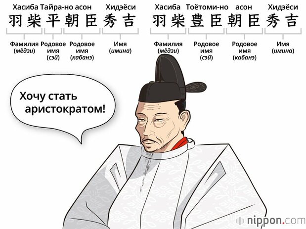 Для Хидэёси фамилия Тайра была удобной только некоторое время. Иллюстрация Сато Тадаси