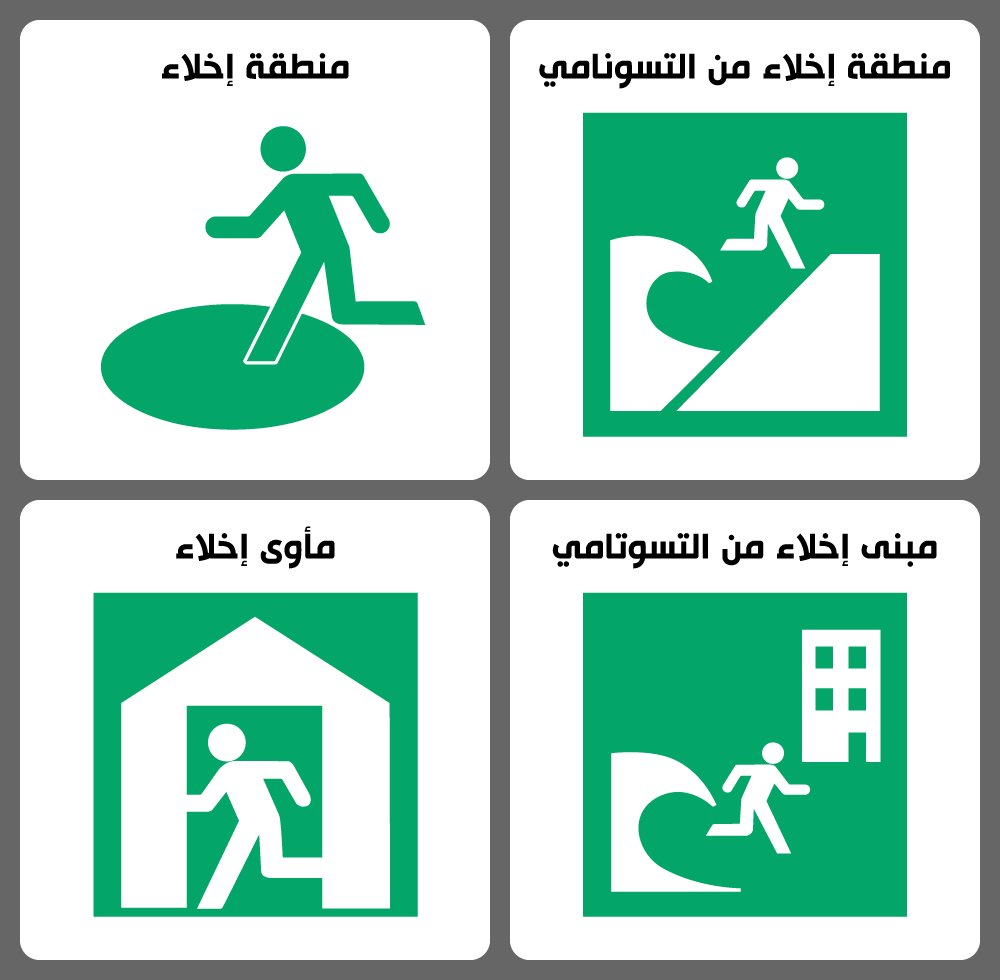 رسوم توضيحية توضح أنواعًا مختلفة من مواقع الإخلاء الداخلية والخارجية. (© بيكستا)