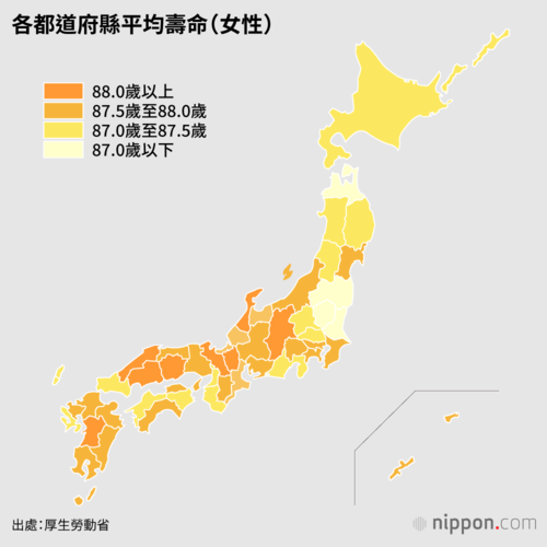 各都道府縣平均壽命(女性)