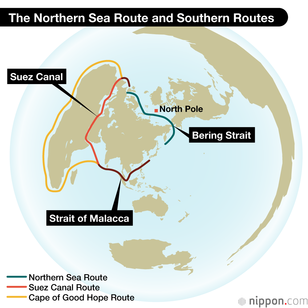 The Suez Canal Accident and the State of Global Shipping