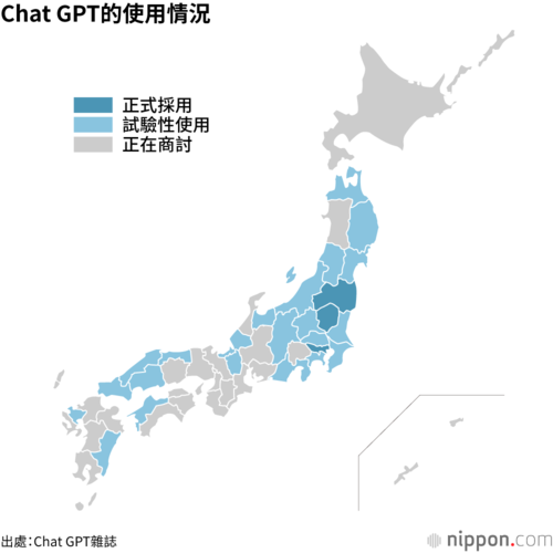 Chat GPT的使用情況