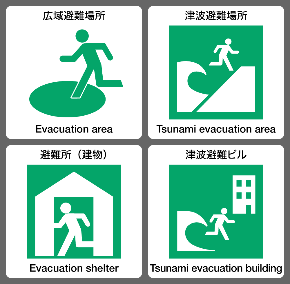 Pictograms indicating different kinds of indoor and outdoor evacuation locations. (© Pixta)