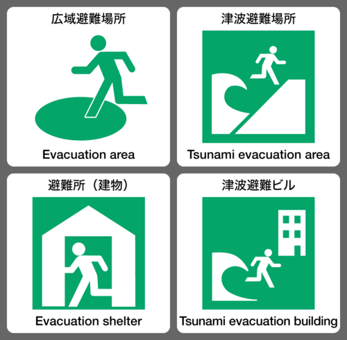 Pictograms indicating different kinds of indoor and outdoor evacuation locations. (© Pixta)