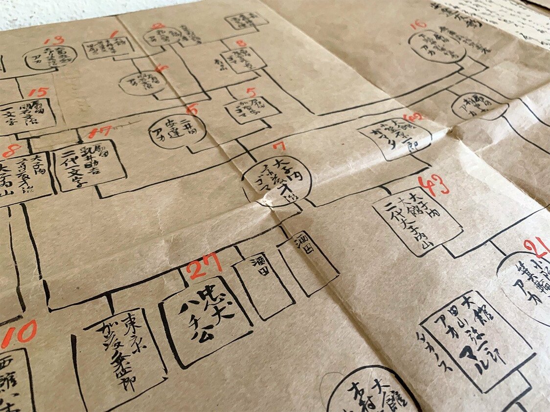 木村泰治因調查忠犬八公的血統而為人所知（福島岳温泉木村家提供）