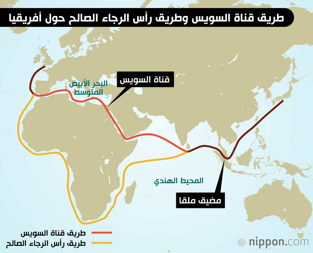 آخر تطورات أوضاع الملاحة العالمية والدروس المستفادة من حادث قناة السويس