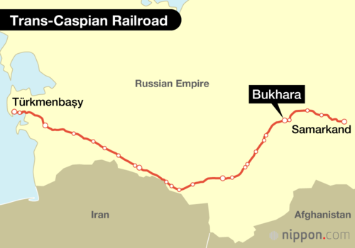 Trans-Caspian Railroad